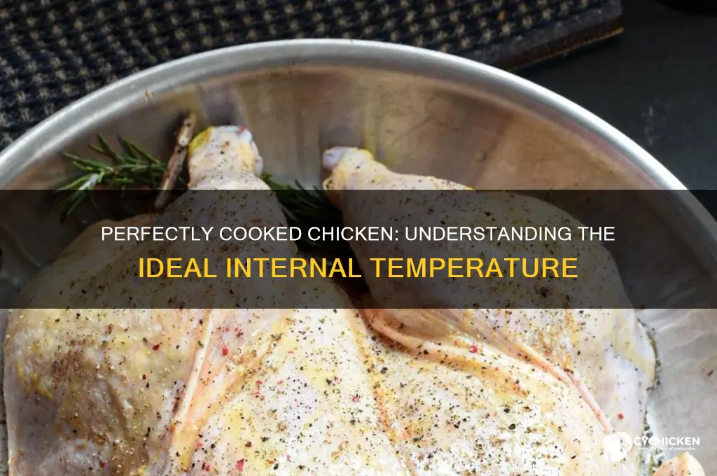 what internal hot is a chicken done