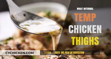 Perfect Chicken Thighs: Mastering the Ideal Internal Temperature
