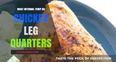 Perfect Chicken Leg Quarters: Ideal Internal Temperature Guide