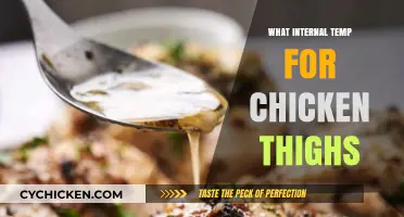 Perfect Chicken Thighs: Ideal Internal Temperature for Juicy Results