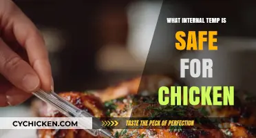 Safe Chicken Internal Temperature: A Guide to Perfectly Cooked Poultry