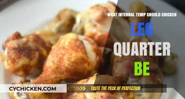 Perfect Chicken Leg Quarters: Ideal Internal Temperature for Juicy Results