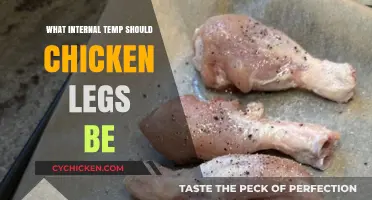Perfectly Cooked Chicken Legs: Ideal Internal Temperature Guide