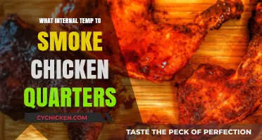 Perfectly Smoked Chicken Quarters: Ideal Internal Temperature Guide