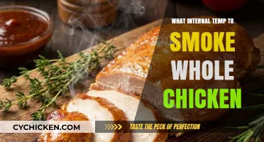 Perfectly Smoked Whole Chicken: Mastering the Ideal Internal Temperature