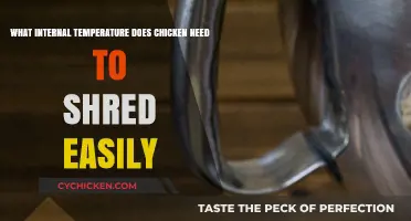 The Secret to Shredding Chicken Easily