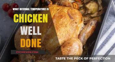 Perfectly Cooked Chicken: Ideal Internal Temperature for Well-Done Results