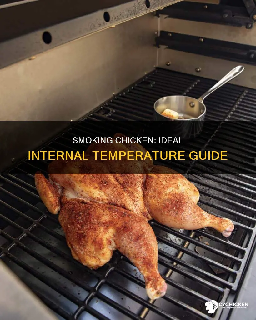 what internal temperature should a chicken be in a smoker