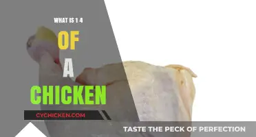 Understanding Fractional Poultry: What Does 1/4 of a Chicken Mean?