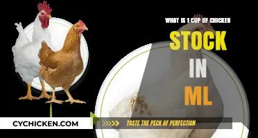 How Many Milliliters of Chicken Stock Make a Cup?