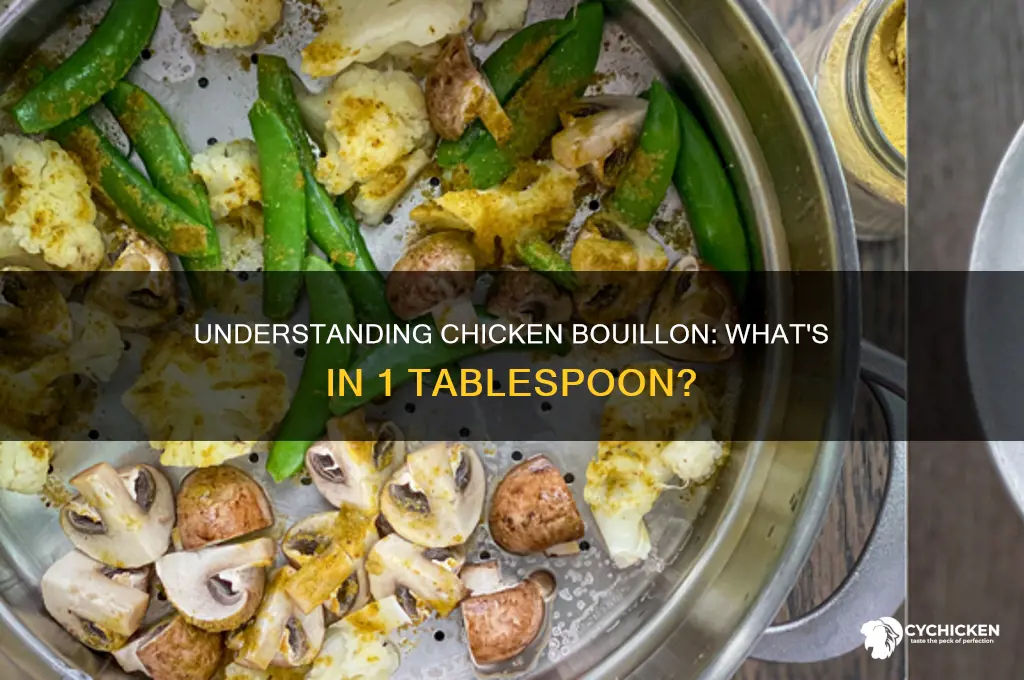 what is 1 tablespoon of chicken bouillon