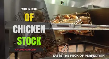 Understanding Chicken Stock: What Constitutes 1 Unit in Recipes?