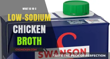 Delicious and Healthy: Low-Sodium Chicken Broth Explained