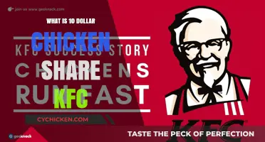KFC's $10 Chicken Share: Affordable Meal Deal Explained