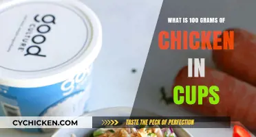 Measuring Chicken: Converting 100 Grams to Cups for Cooking