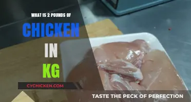 Converting 2 Pounds of Chicken to Kilograms: A Quick Guide