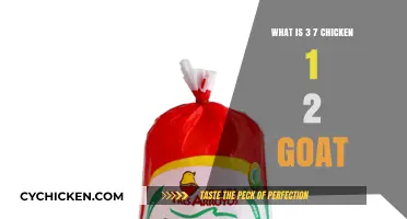Unraveling the Mystery: 3 7 Chicken 1 2 Goat Explained