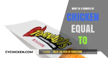 Understanding Portions: What Does 3 Ounces of Chicken Equal To?