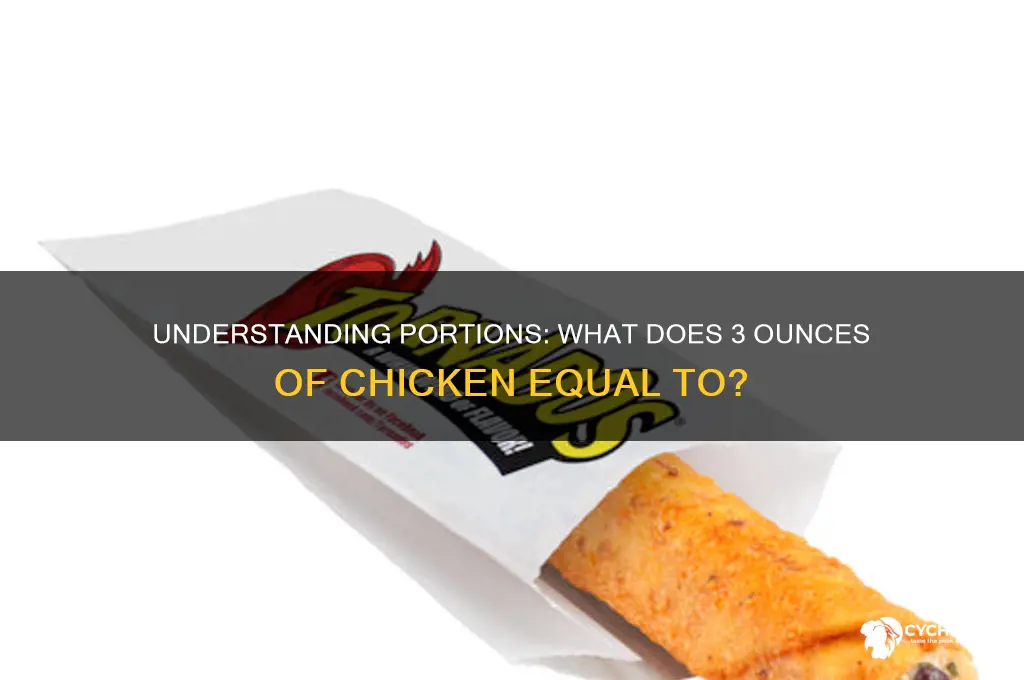 what is 3 ounces of chicken equal to