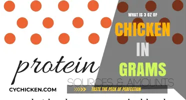 Convert 3 Ounces of Chicken to Grams: Quick Guide