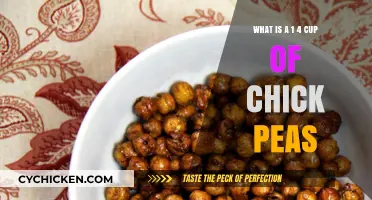Chickpeas: How Much is 1/4 Cup?
