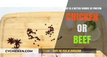 Chicken vs Beef: Which Meat Offers Superior Protein?