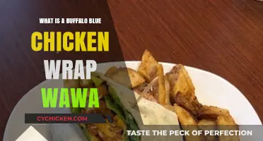 Discover Wawa's Buffalo Blue Chicken Wrap: Ingredients, Taste, and Appeal