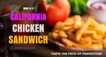 Discover the Delicious California Chicken Sandwich: A West Coast Classic