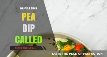 Discover the Delicious Name of Chickpea Dip: A Guide