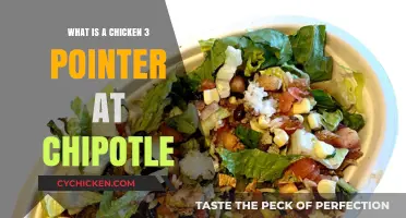 Unveiling Chipotle's Chicken 3-Pointer: A Flavorful Menu Mystery Explained
