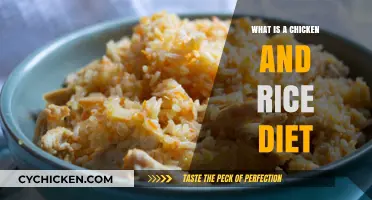 Chicken and Rice Diet: A Simple, Nutritious Meal Plan Explained