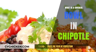 What is a Chicken Bowl at Chipotle? Ingredients, Customization, and Tips