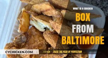 Baltimore's Chicken Box: A Tasty Tradition Explained