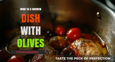 Savory Chicken Dish with Olives: A Flavorful Mediterranean Delight