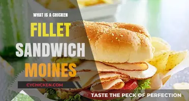 Discover the Delicious Chicken Fillet Sandwich Moines: A Tasty Treat