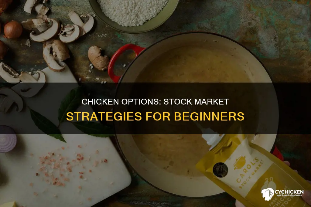 what is a chicken option in the stock market