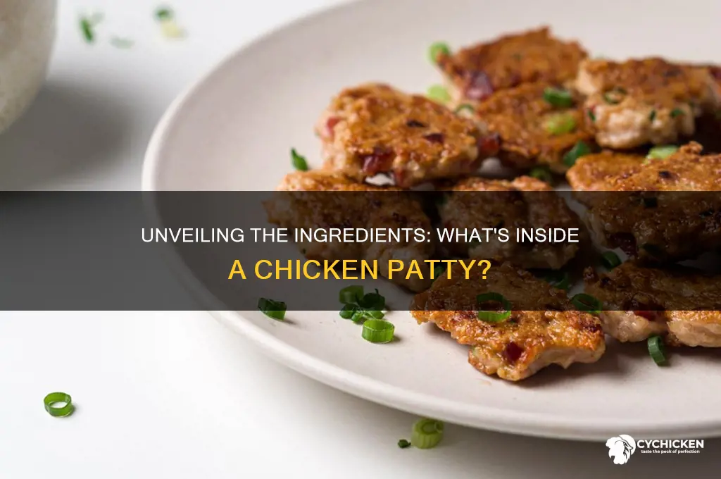 what is a chicken patty made of