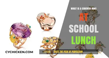 Unraveling the Mystery: What is a Chicken Ring at School Lunch?