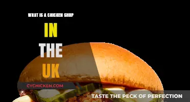 Exploring the UK's Iconic Chicken Shops: A Cultural Food Staple