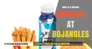 Discover Bojangles' Chicken Supreme: A Tasty Menu Highlight Explained