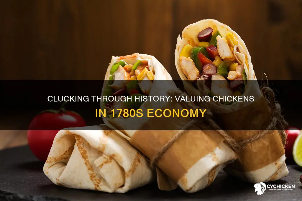 what is a chicken worth in 1780