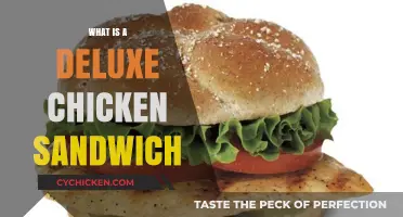 Discover the Ultimate Deluxe Chicken Sandwich: Ingredients, Flavors, and More
