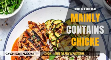 The Chicken-Centric Diet: Benefits, Meal Ideas, and Nutrition Tips
