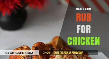 Mastering Dry Rubs: Enhance Your Chicken with Flavorful Spice Blends