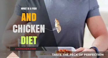 Fish and Chicken Diet: Benefits, Meal Plans, and Health Impact