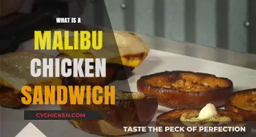 Discover the Delicious Malibu Chicken Sandwich: A Tasty Twist Explained