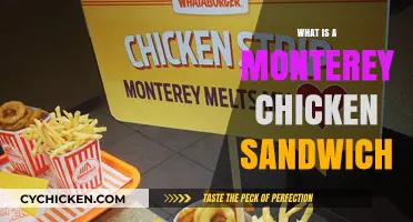 Discover the Delicious Monterey Chicken Sandwich: A Flavorful Guide