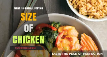 Understanding Normal Chicken Portion Sizes for Balanced and Healthy Meals