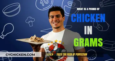 How Many Grams Are in a Pound of Chicken?