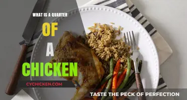 Understanding a Quarter Chicken: Portion Size, Cuts, and Cooking Tips